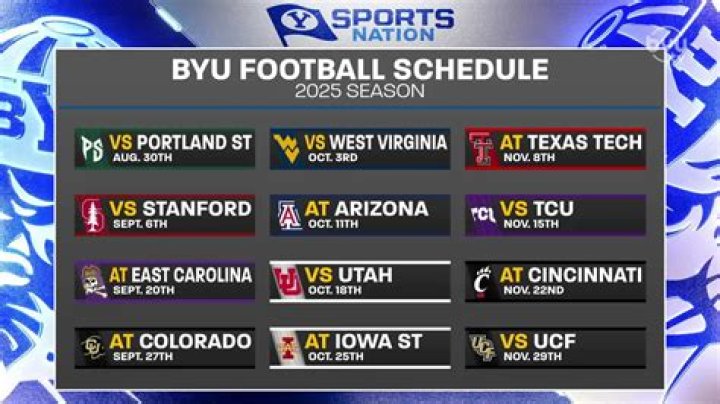 2023 BYU Football Schedule | College Football Network