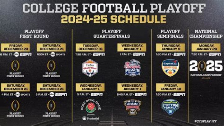2023 Charlotte Football Schedule | College Football Network