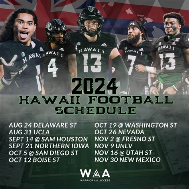 2023 Hawaii Football Schedule | College Football Network