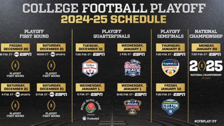 2023 Liberty Football Schedule | College Football Network