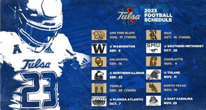 2023 Tulsa Football Schedule | College Football Network