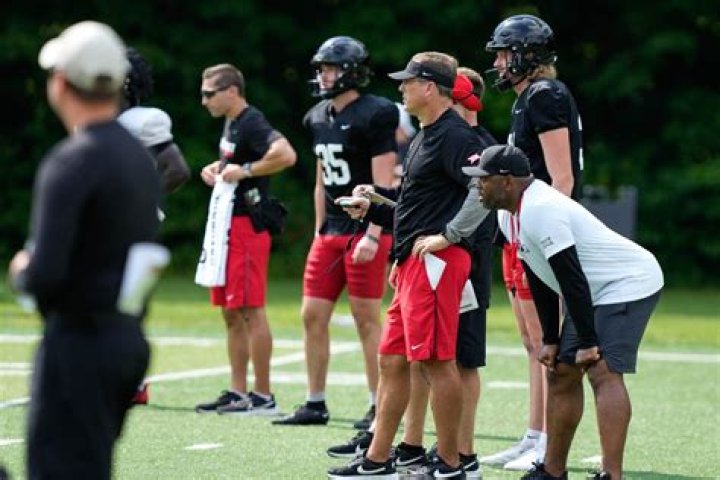 2024 Cincinnati Bearcats Football Roster