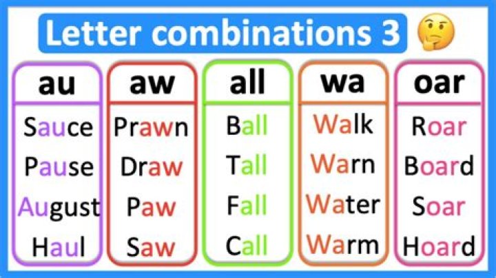 40 Combinations of 3