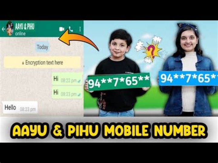 Aayu and Pihu Show Phone Number WhatsApp Number Contact Mobile