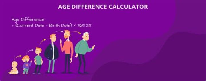 Age Difference Calculator