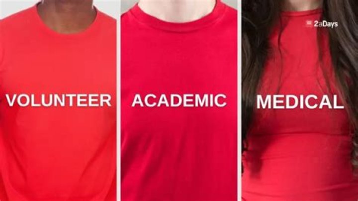 All You Need to Know About Redshirt Rules