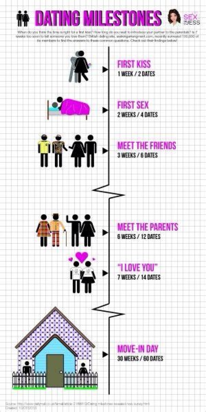 Are Jaden Smith And Kid Cudi Dating? Relationship Timeline
