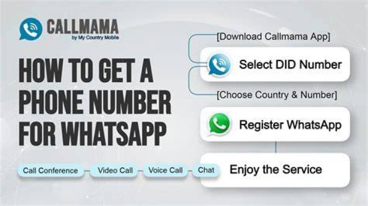 Bryson Tiller Phone Number, WhatsApp Number Contact Number Mobile
