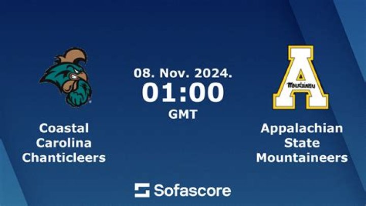 Coastal Carolina vs. Appalachian State Prediction: Odds, Spread, DFS Picks, and More