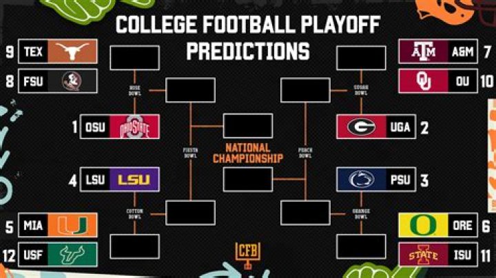 College Football Odds: USC Win Projections, Predictions for Trojans' 2023 Season