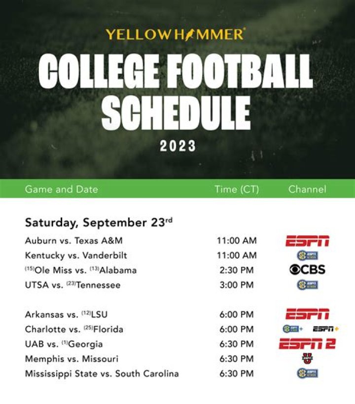 College Football TV Schedule Week 13
