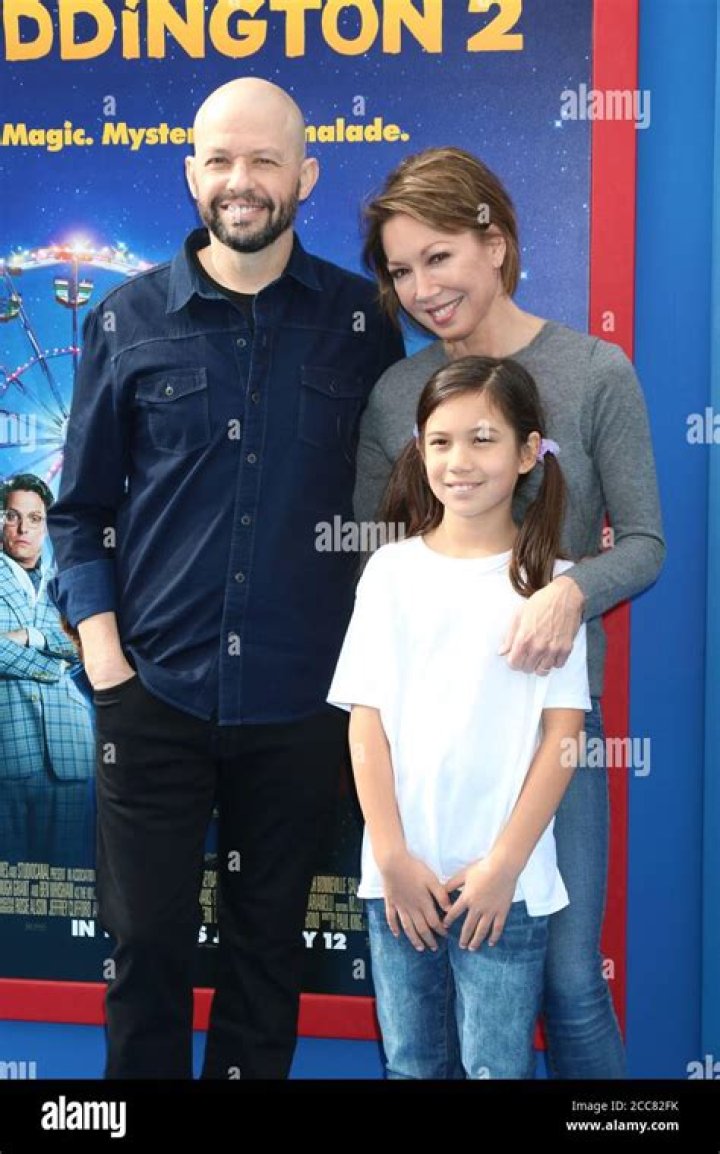 Daisy Cryer biography- Daughter of Jon Cryer and Lisa Joyner