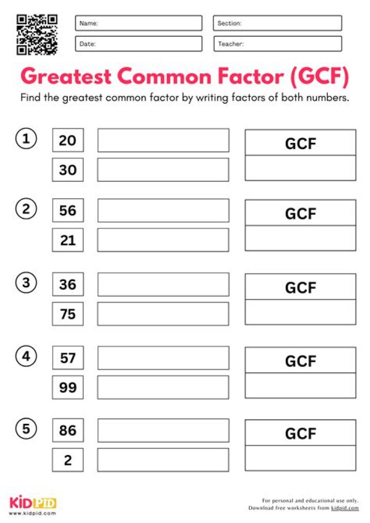 GCF of 168 and 100