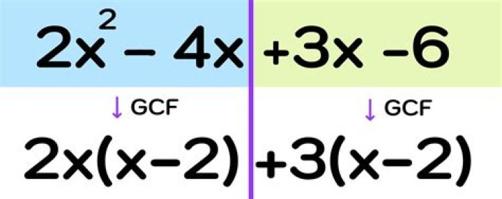GCF of 999 and 572