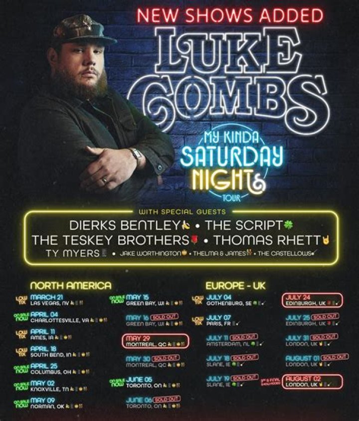 Is Luke Combs Racist? Controversy Explained