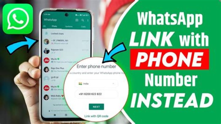 Lil Fizz Phone Number, WhatsApp Number Contact Number Mobile