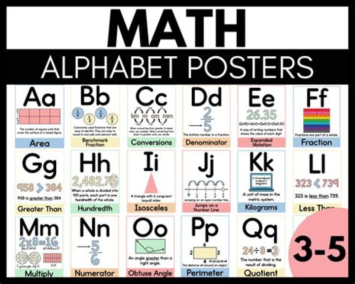 Math Glossary letter W