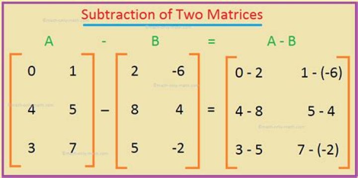{matrix subtraction}