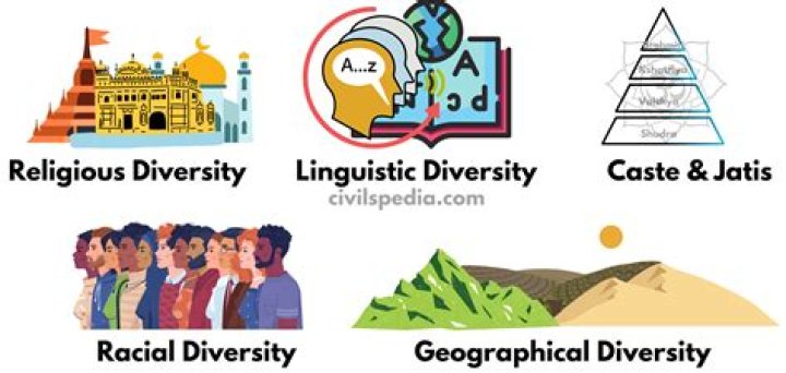 Milton Love Is Blind Ethnicity: Religion And Origin