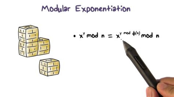 Modular Exponentiation 3^11mod23
