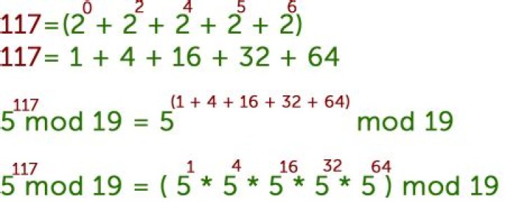Modular Exponentiation 3^1mod7
