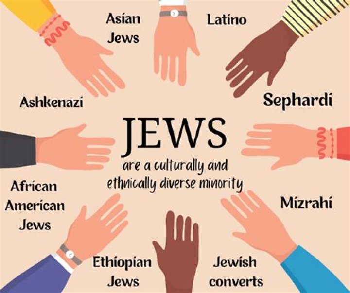 Noah Beck Religion: Is He Jewish? Ethnicity And Origin