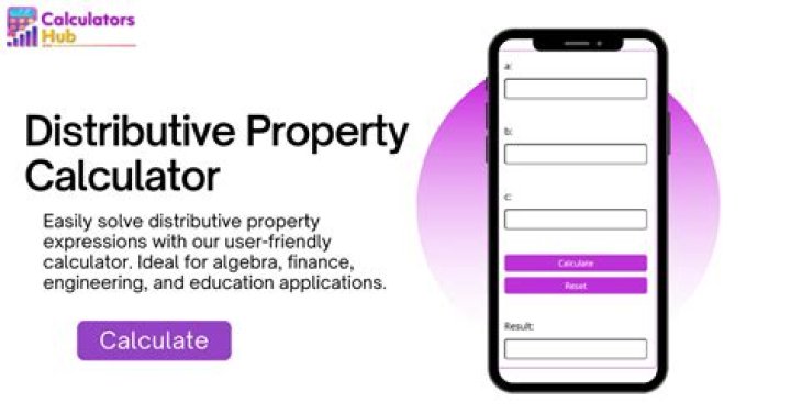 Number Property Calculator