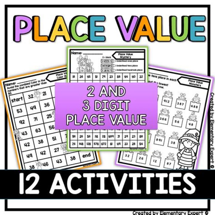 Place value of 248