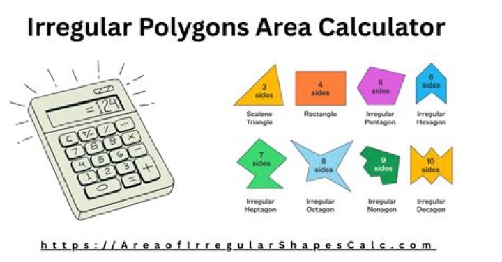 Polygons Calculator