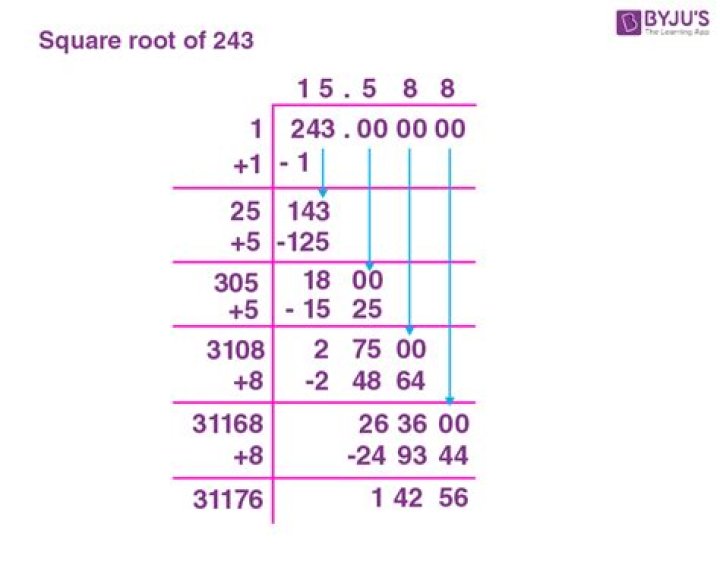 sqrt(243)
