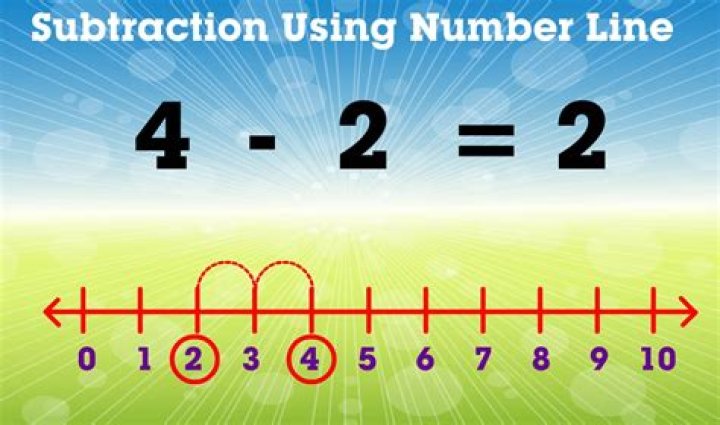 subtract
