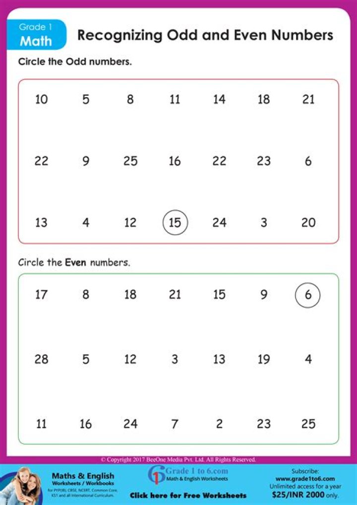 Sum of the first 18 Odd Numbers