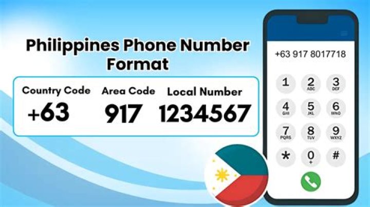 TuxBird Phone Number, WhatsApp Number Contact Number Mobile